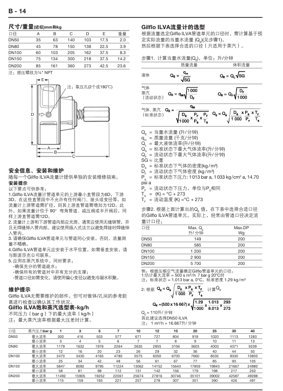 斯派莎克Gilflo ILVA 流量計(jì)中文說明書