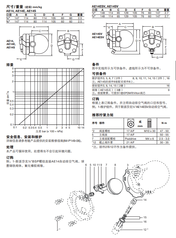 斯派莎克AE14球墨鑄鐵液體自動(dòng)排空氣閥尺寸參數(shù)