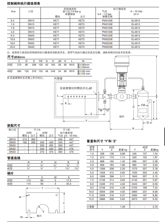 斯派莎克蒸汽加濕器尺寸參數(shù)