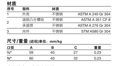 斯派莎克DF1消音器零件材料，尺寸重量