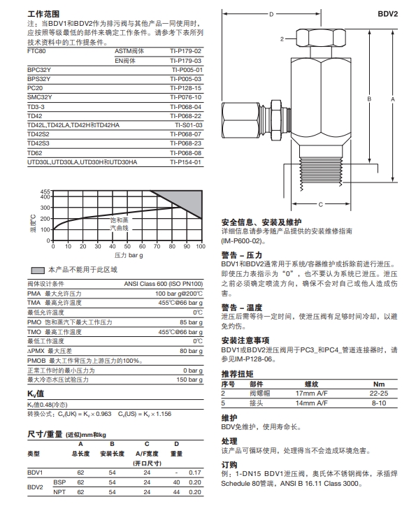 斯派莎克泄壓閥技術(shù)參數(shù)