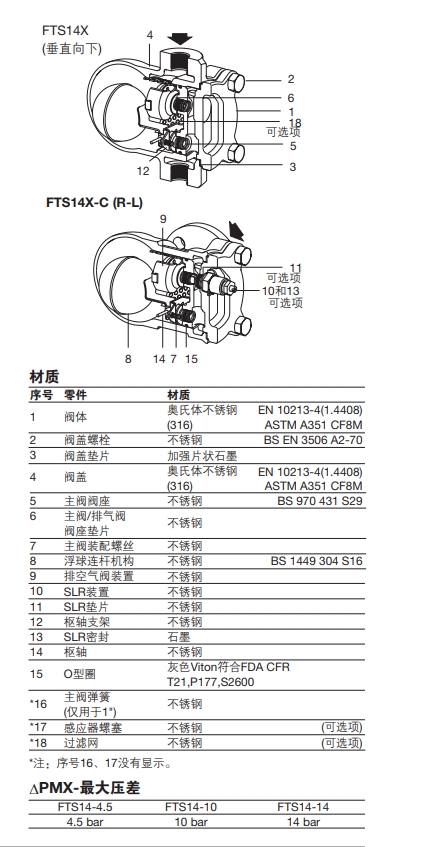 FTS14奧氏體浮球蒸汽疏水閥結構材料