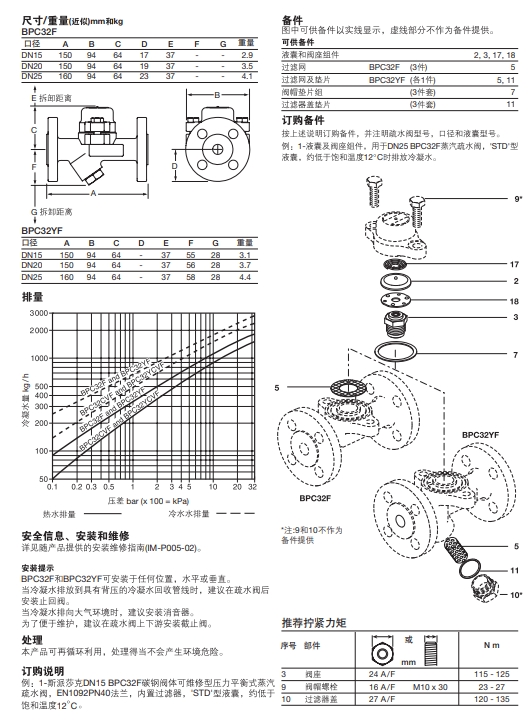 BPC32F和BPC32YF壓力平衡式熱靜力型蒸汽疏水閥尺寸重量