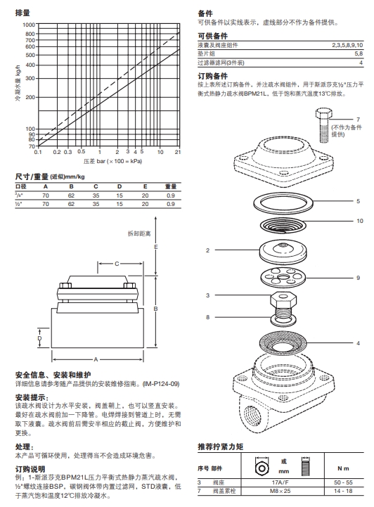 斯派莎克BPM21L壓力平衡式熱靜力蒸汽疏水閥尺寸重量