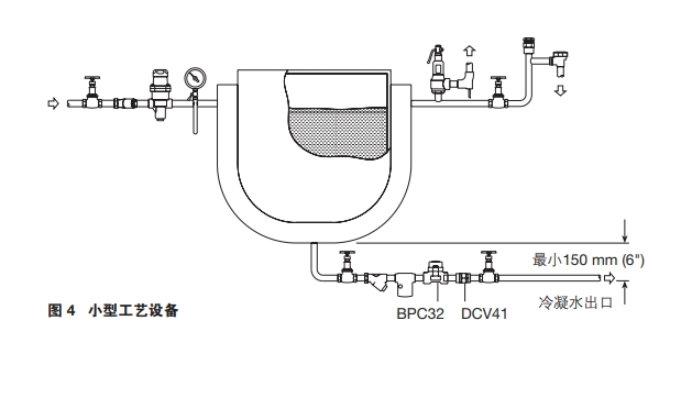 圖4安裝示意圖