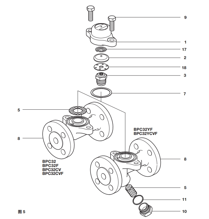 BPC32, BPC32Y, BPC32F, BPC32YF, BPC32CV, BPC32CVF, BPC32YCV 和 BPCYCVF壓力平衡式熱靜力蒸汽疏水閥結(jié)構(gòu)圖