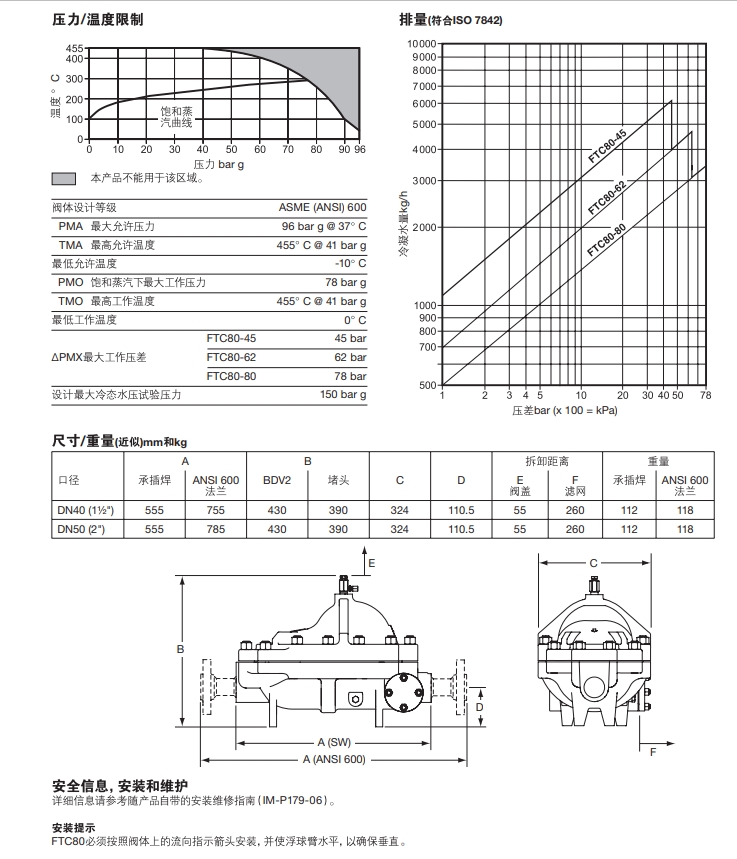 FTC80浮球疏水閥技術參數(shù)