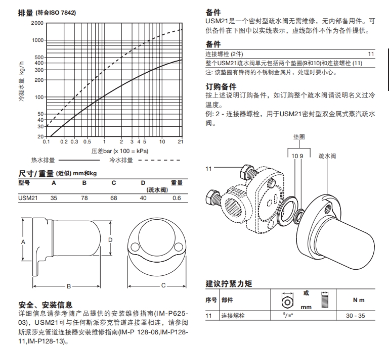 USM21密封型雙金屬式疏水閥技術(shù)參數(shù)