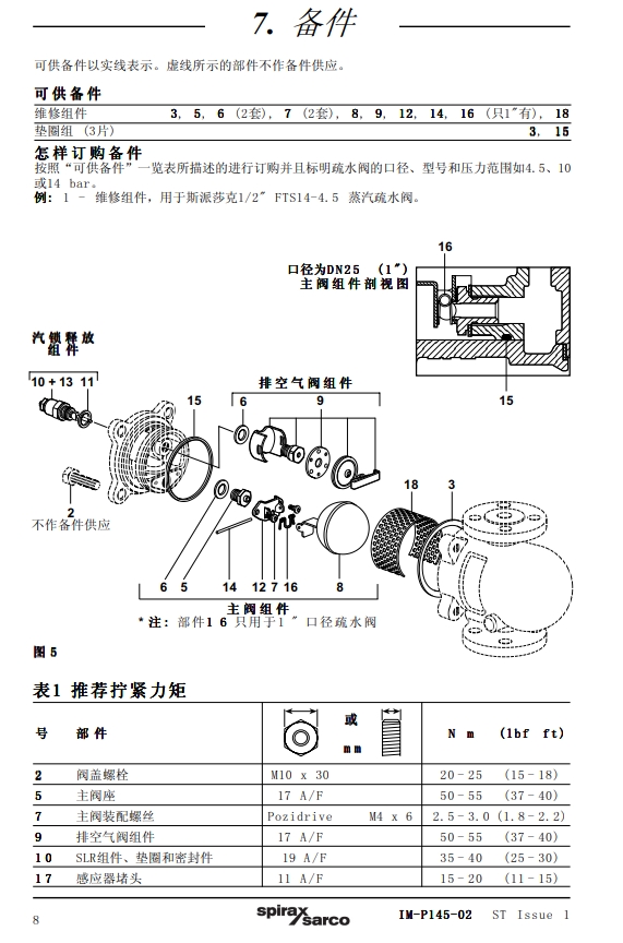 FTS14浮球式蒸汽疏水閥安裝維修指南8