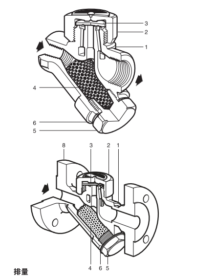 TD25和TD25F熱動力型蒸汽疏水閥結(jié)構圖
