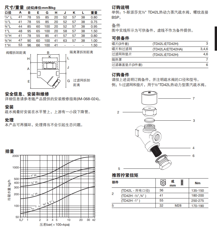 TD42L和TD42H熱動力蒸汽疏水閥尺寸重量