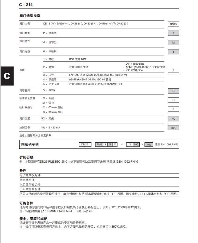 PM6調(diào)節(jié)型氣動(dòng)活塞角選型指南