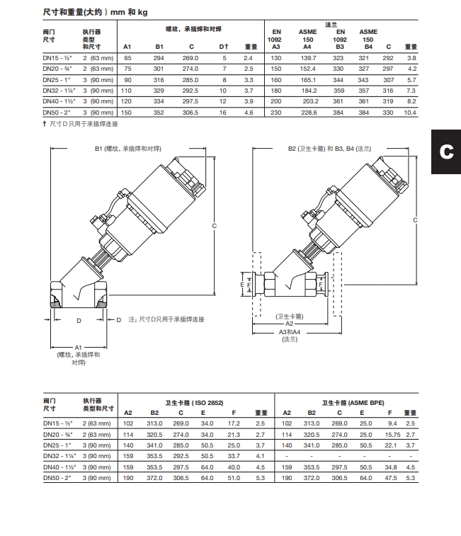 PM6調(diào)節(jié)型氣動(dòng)活塞角結(jié)構(gòu)尺寸