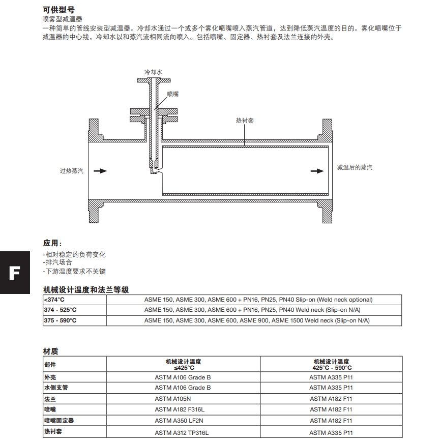 斯派莎克直接接觸式減溫器結(jié)構(gòu)參數(shù)