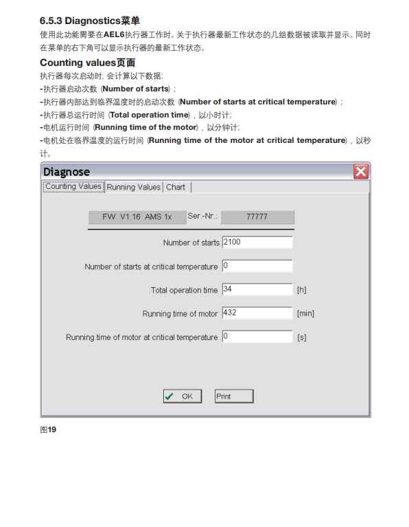 AEL6電動執(zhí)行器方法