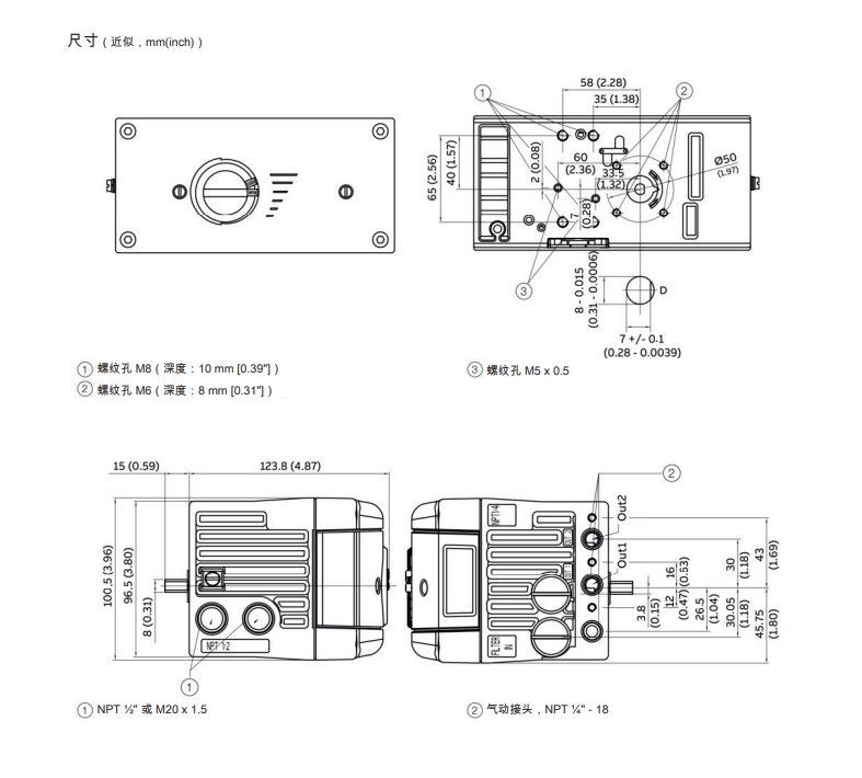 SP7-20，SP7-21，SP7-22定位器尺寸