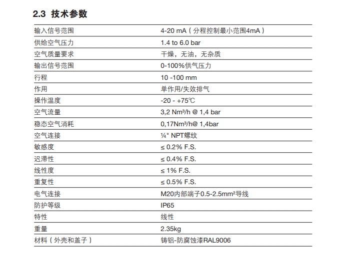 斯派莎克ep500定位器技術參數(shù)