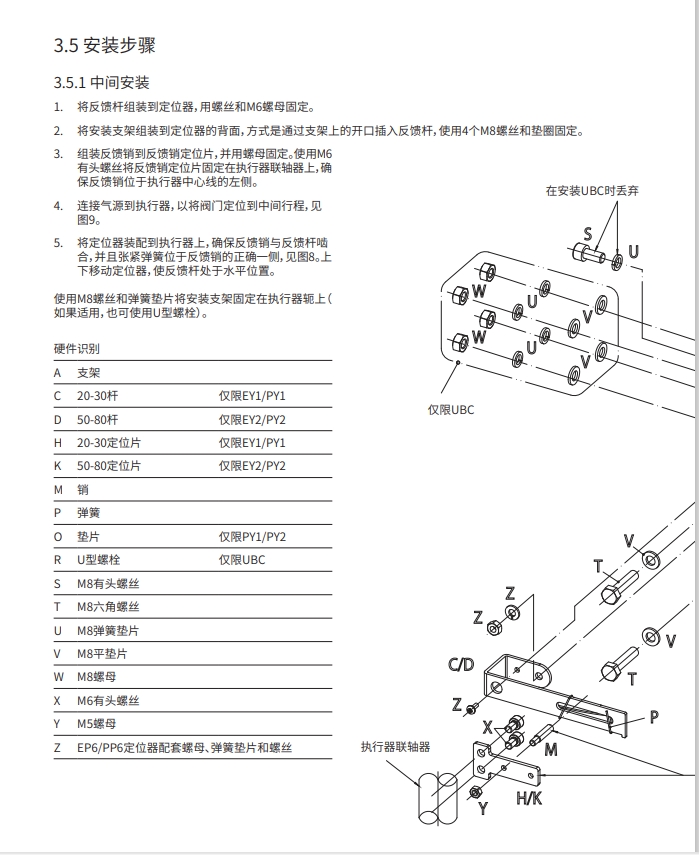 EP6定位器安裝步驟2