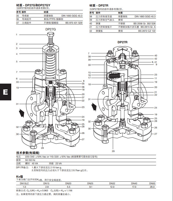 DP27G，DP27GY減壓閥材質(zhì)結(jié)構(gòu)圖