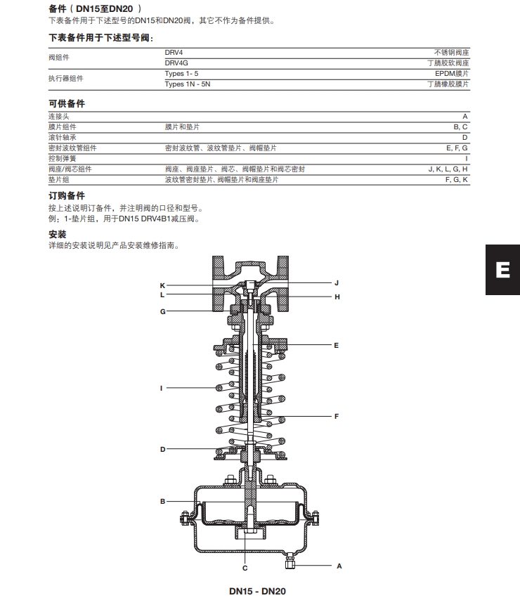 DRV4和DRV4G減壓閥型號選擇