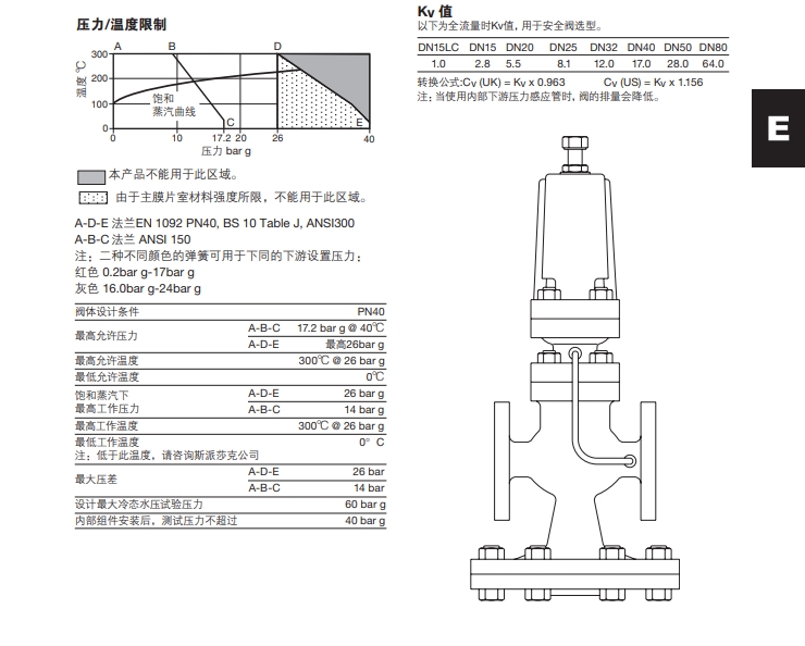 SDP143導(dǎo)閥型鑄鋼溢流閥技術(shù)參數(shù)