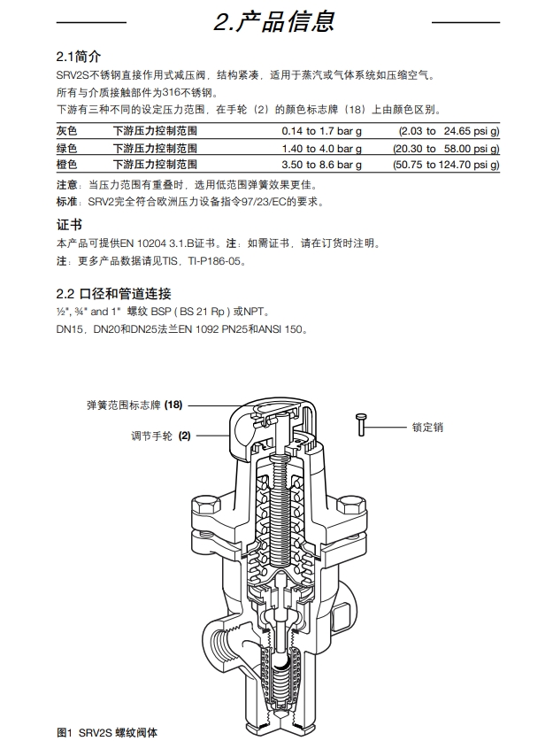 斯派莎克SRV2S減壓閥產品信息