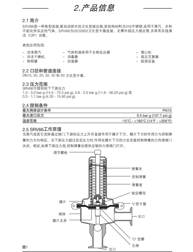 斯派莎克SRV66潔凈減壓閥產品信息