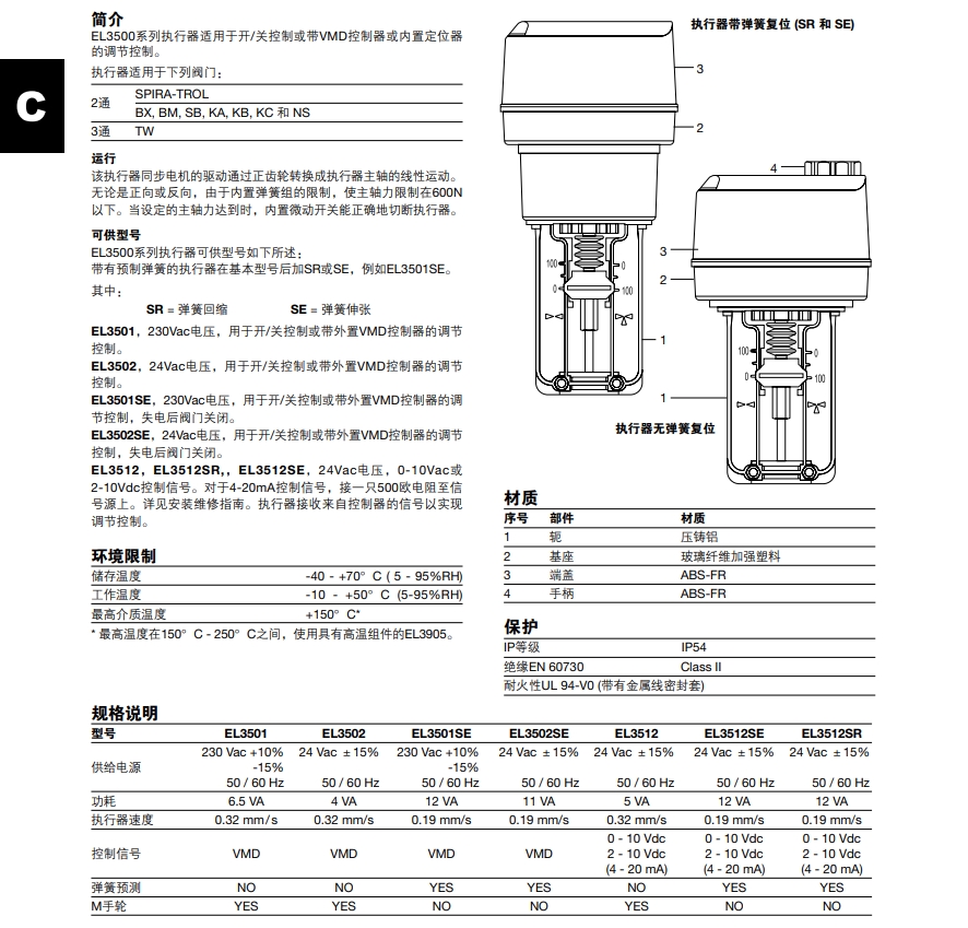 斯派莎克EL3500電動執(zhí)行器材質結構