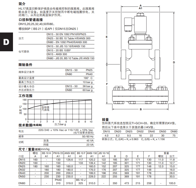 斯派莎克HL17高溫切斷保護(hù)閥尺寸，結(jié)構(gòu)