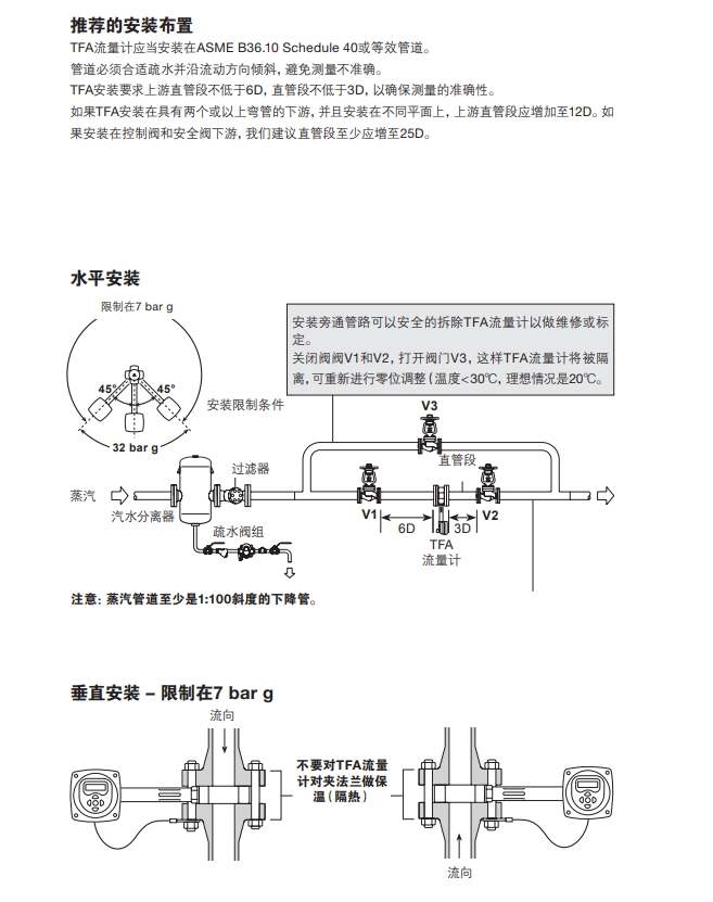 TFA飽和蒸汽流量計(jì)正確安裝方式