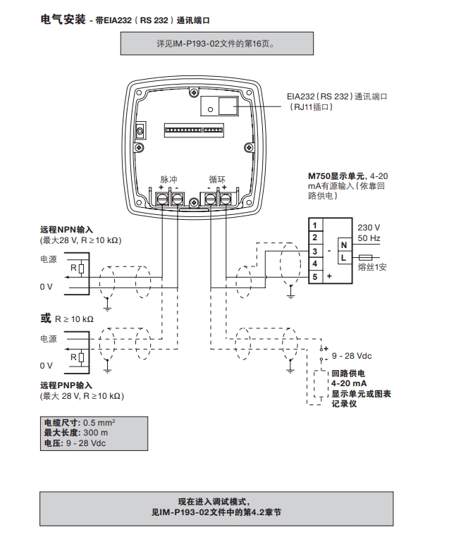 TFA飽和蒸汽流量計(jì)電氣安裝