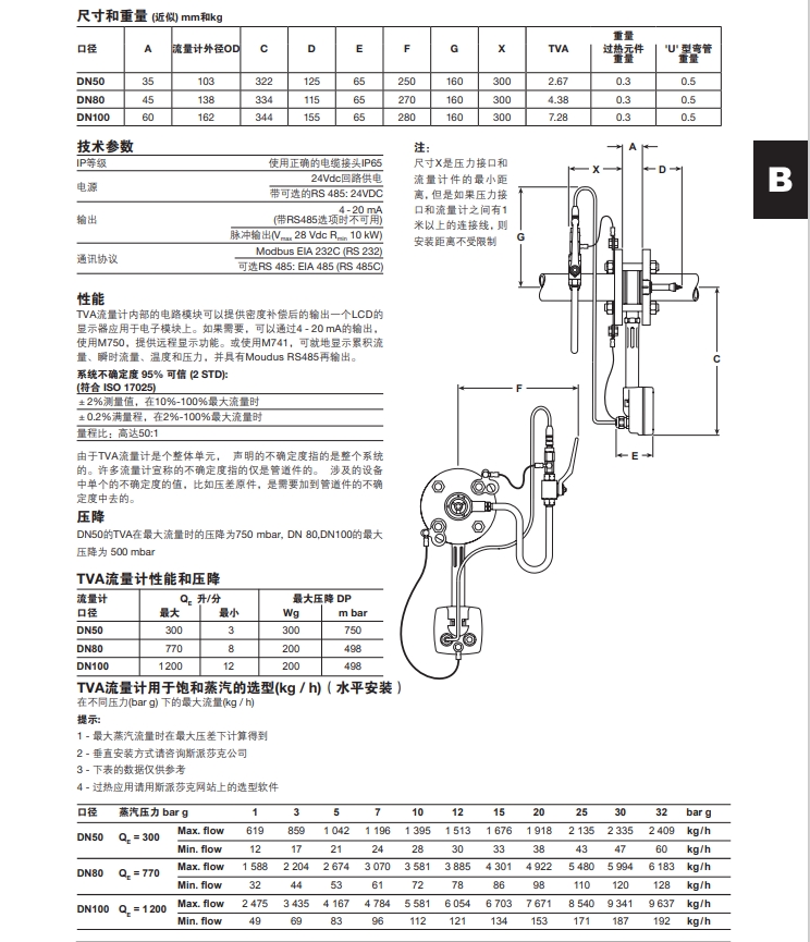 斯派莎克TVA蒸汽流量計(jì)尺寸重量