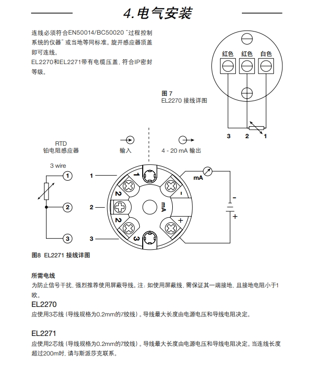 斯派莎克EL2270 和EL2271溫度感應(yīng)器電氣安裝方法