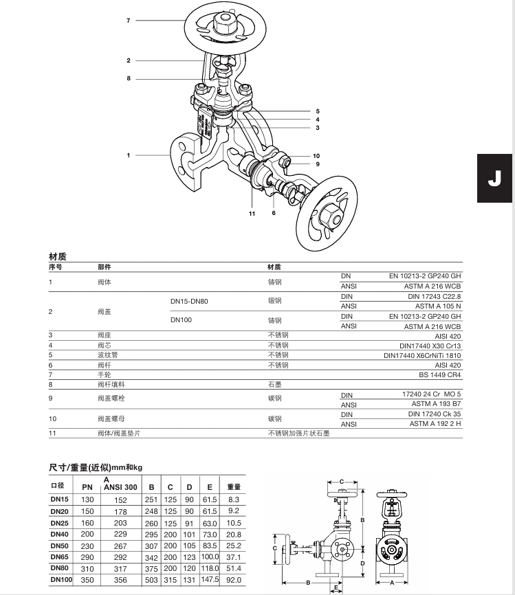 斯派莎克DBB3雙流雙關(guān)波紋管密封截止閥結(jié)構(gòu)，材質(zhì)，尺寸