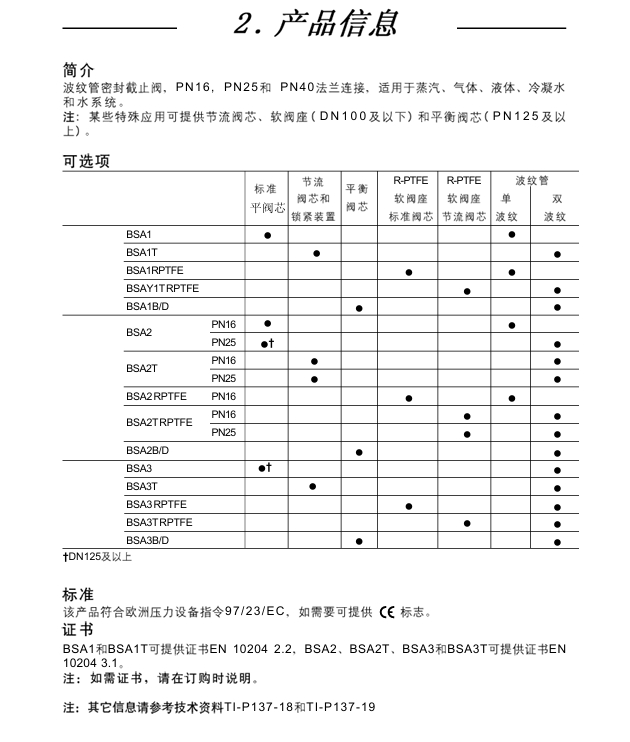 斯派莎克波紋管截止閥產(chǎn)品信息