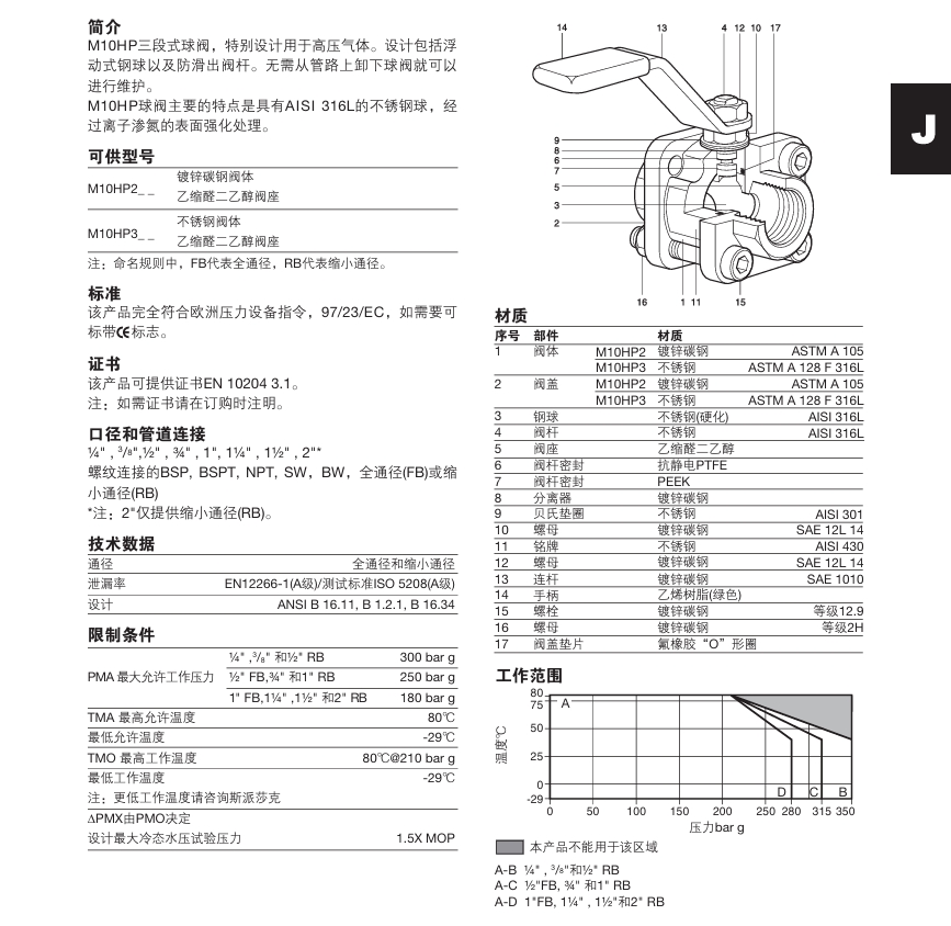 斯派莎克M10HP三段式球閥技術(shù)參數(shù)