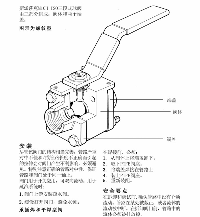 斯派莎克M10H球閥安裝注意事項(xiàng)