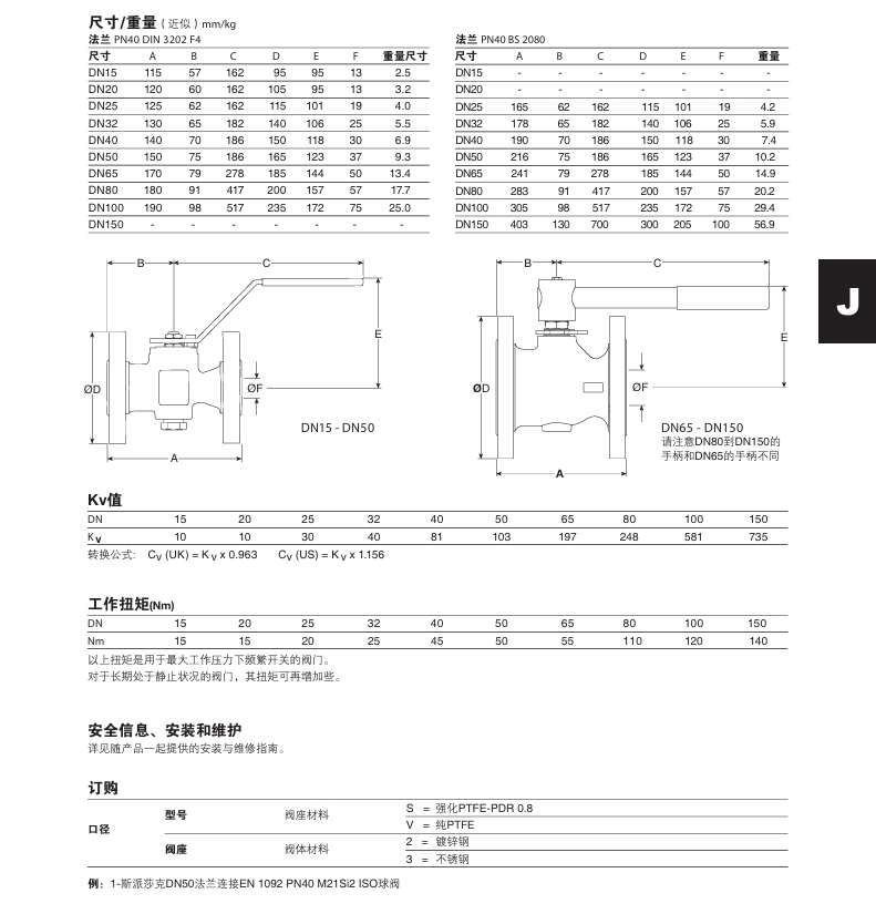  斯派莎克M21Si ISO和M21Vi ISO球閥尺寸重量