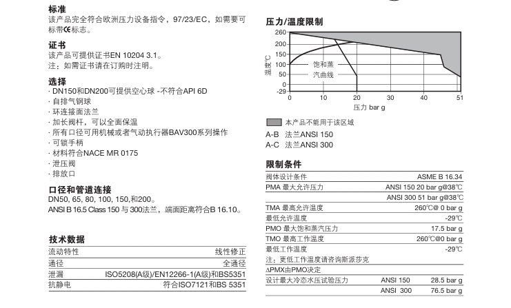 斯派莎克M33F ISO全通徑防火型球閥技術(shù)參數(shù)