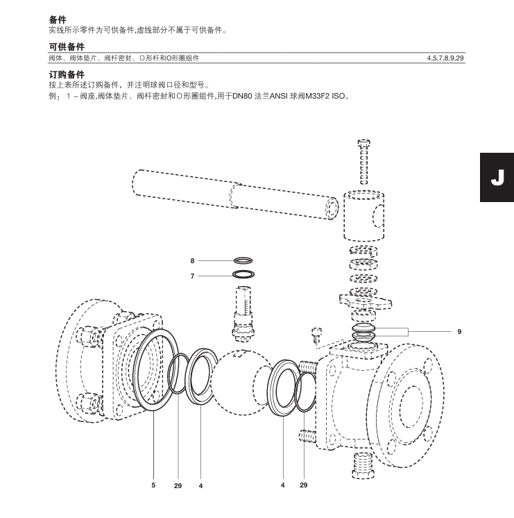 斯派莎克M33F ISO全通徑防火型球閥備件