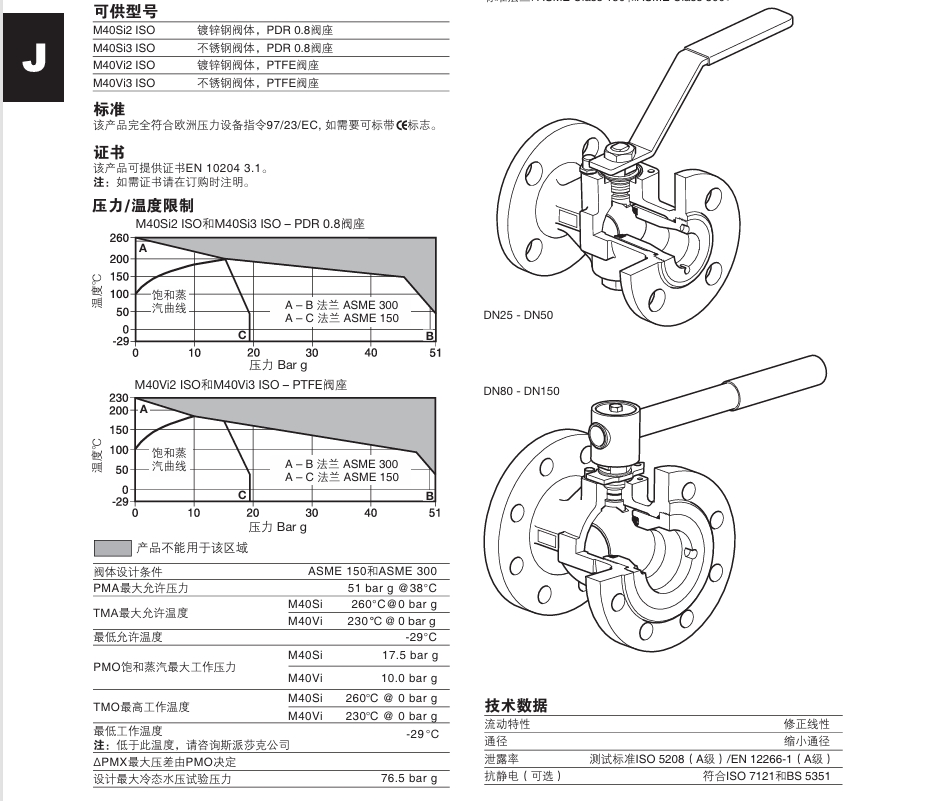 斯派莎克M40Si ISO和M40Vi ISO球閥技術參數