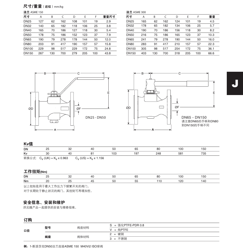 斯派莎克M40Si ISO和M40Vi ISO球閥尺寸重量