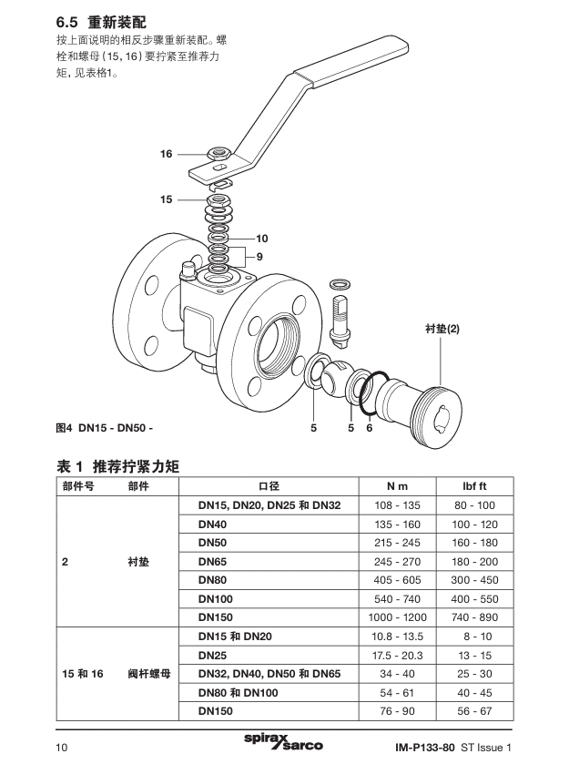 斯派莎克M21 Si ISO球閥和M21 Vi ISO球閥重新組裝